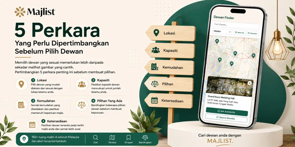 5 Perkara Yang Perlu Dipertimbangkan Sebelum Pilih Dewan